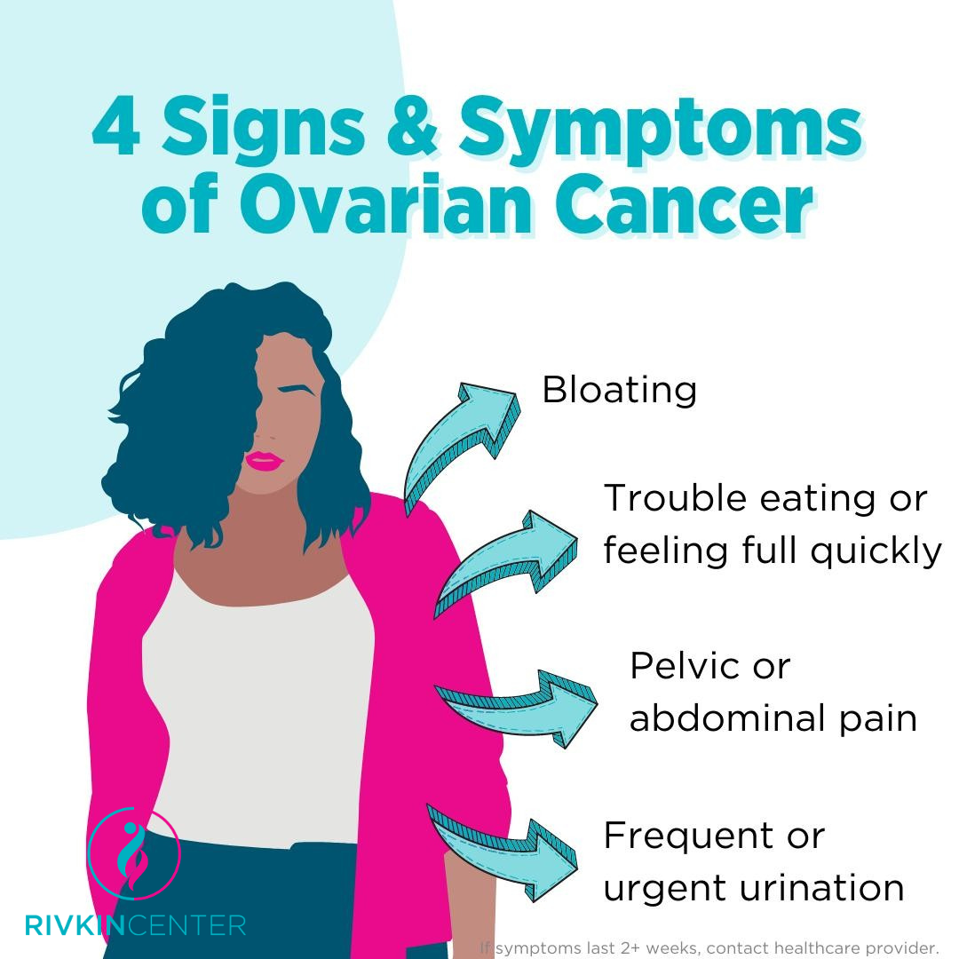 symptoms-ovarian-cancer